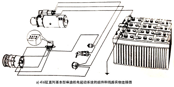 电起动系统线路