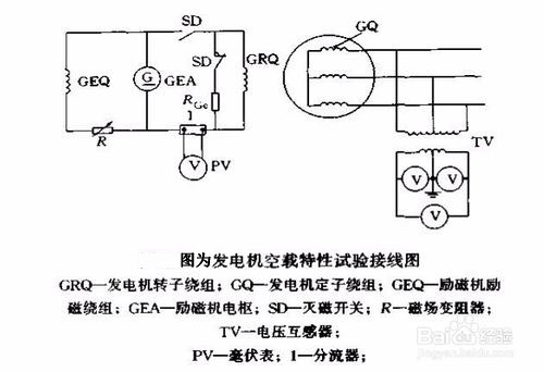 发电机空载特性试验接线图