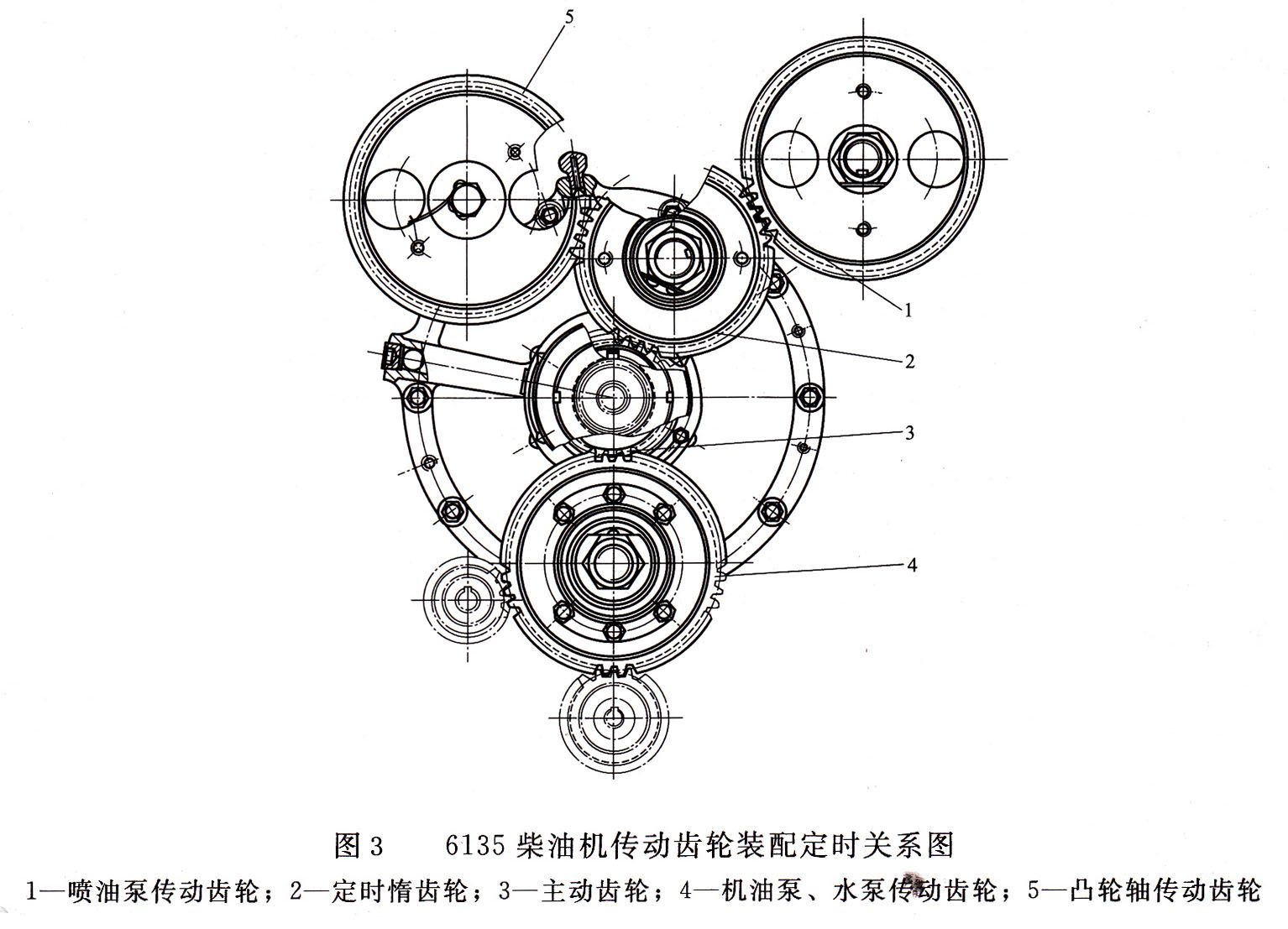 柴油发电机组