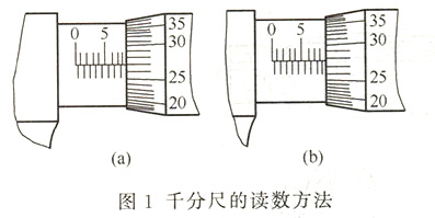 发电机千分尺