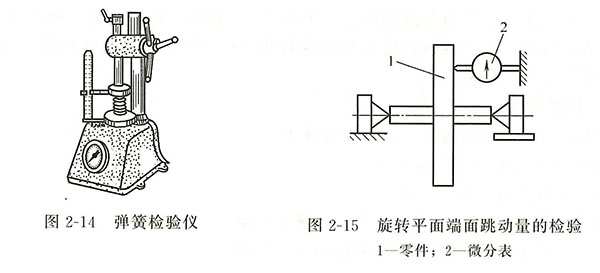 柴油发电机螺旋弹簧检验