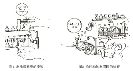 出油阀和凸轮轴轴向间隙的检查