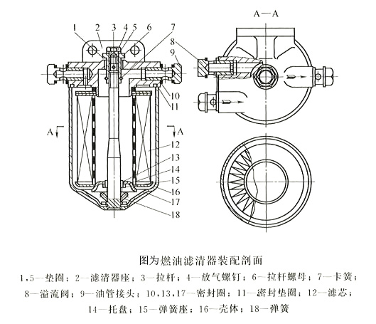 燃油滤清器装配剖面