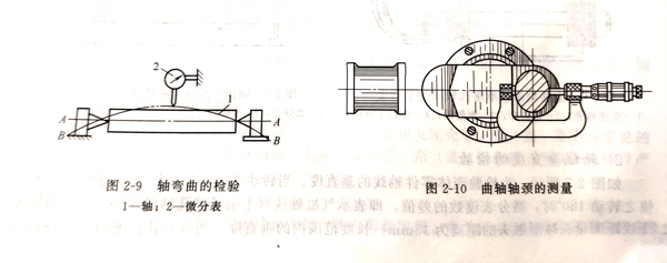 柴油发电机组